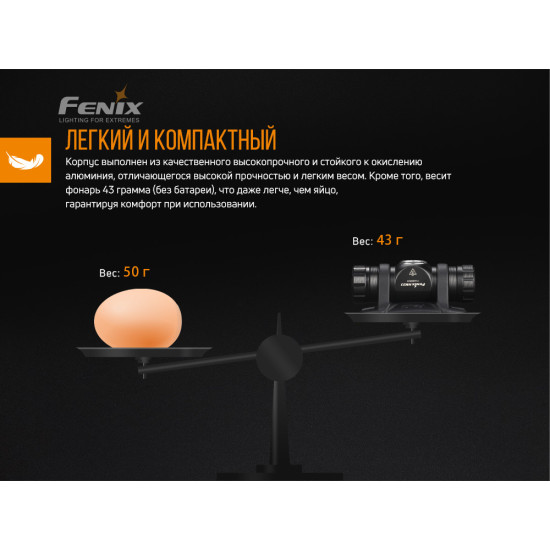 Налобний ліхтар Fenix HM23