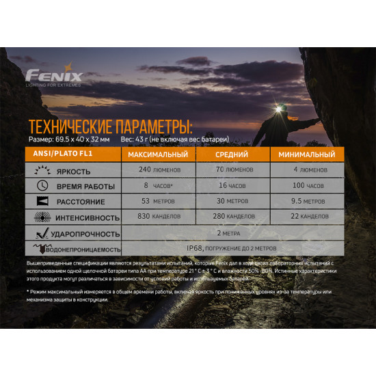 Налобний ліхтар Fenix HM23