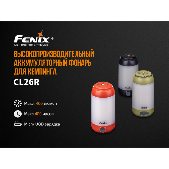 Ліхтар Fenix CL26R, червоний
