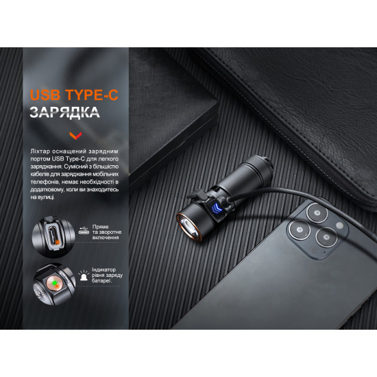 Ліхтар Fenix E18R V2.0
