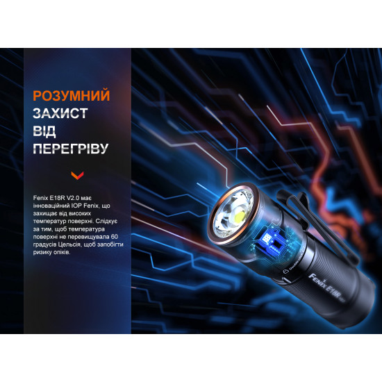 Ліхтар Fenix E18R V2.0