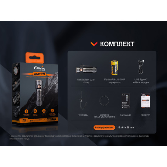 Ліхтар Fenix E18R V2.0