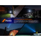 Ліхтар Fenix E18R V2.0