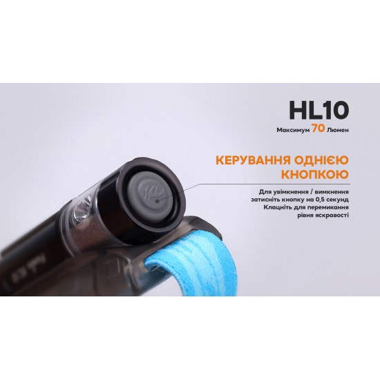 Налобний/ручний ліхтар Fenix HL10, чорний