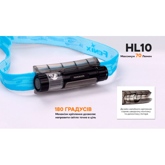 Налобний/ручний ліхтар Fenix HL10, чорний