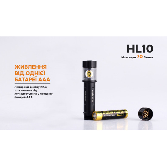 Налобний/ручний ліхтар Fenix HL10, чорний