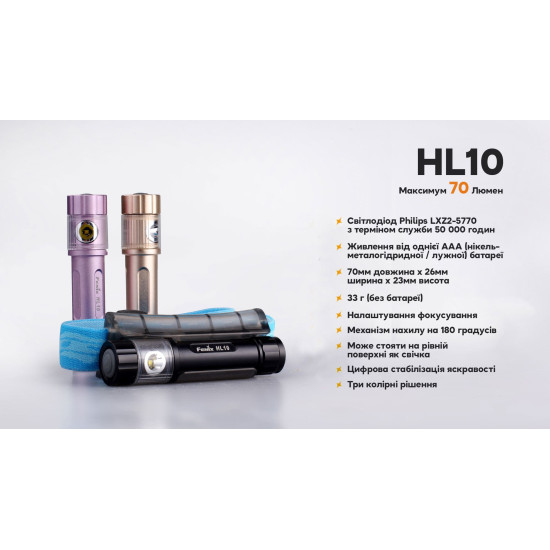 Налобний/ручний ліхтар Fenix HL10, чорний