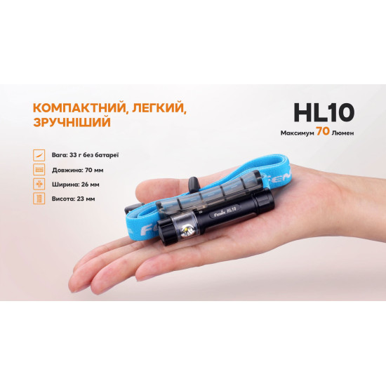 Налобний/ручний ліхтар Fenix HL10, чорний