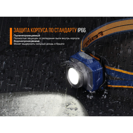Налобний ліхтар Fenix HL40R, сірий
