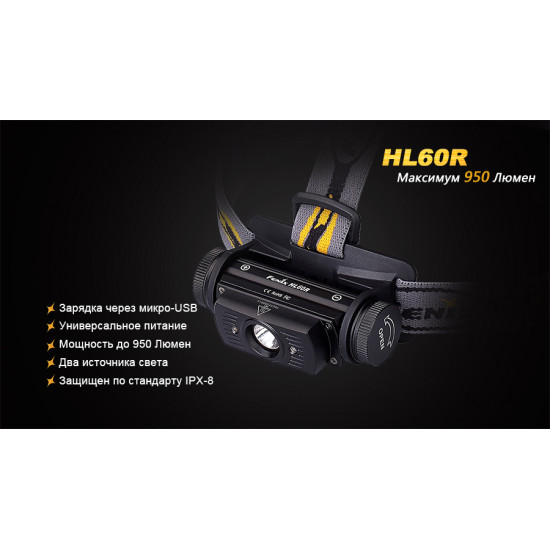 Налобний ліхтар Fenix HL60R