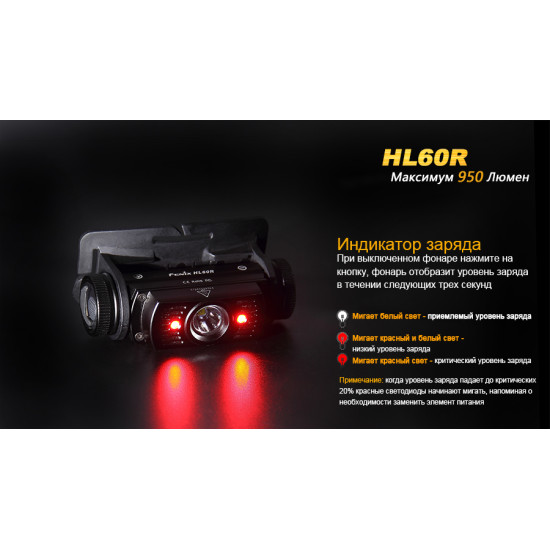 Налобний ліхтар Fenix HL60R