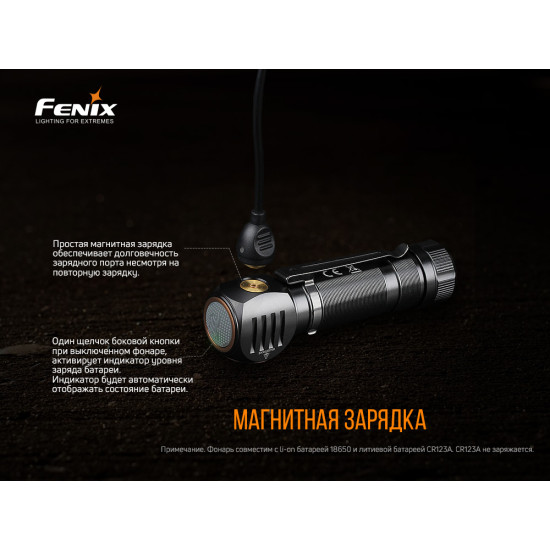 Мультифонарь Fenix HM61R