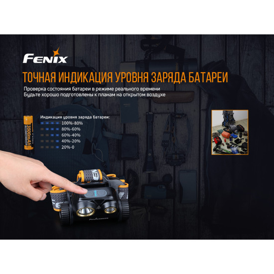 Налобний ліхтар Fenix HM65R