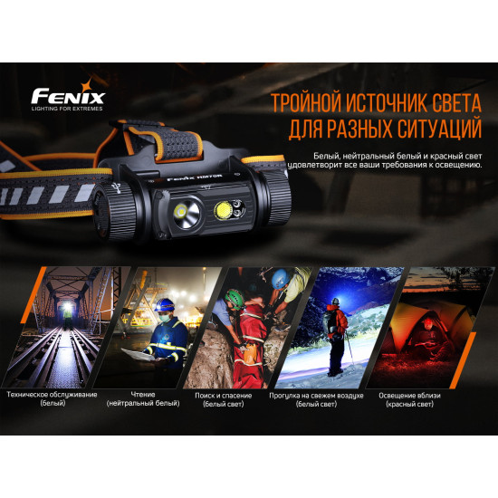 Набір ліхтарів Fenix HM70R + E-LITE