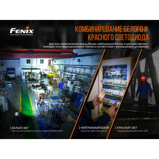 Набір ліхтарів Fenix HM70R + E-LITE