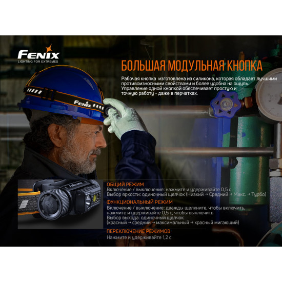 Набір ліхтарів Fenix HM70R + E-LITE