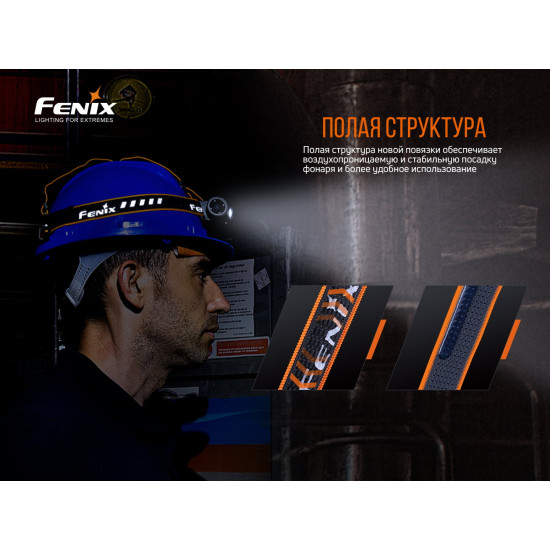 Набір ліхтарів Fenix HM70R + E-LITE