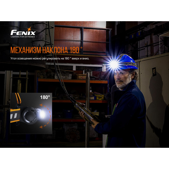 Набір ліхтарів Fenix HM70R + E-LITE