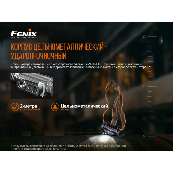 Набір ліхтарів Fenix HM70R + E-LITE