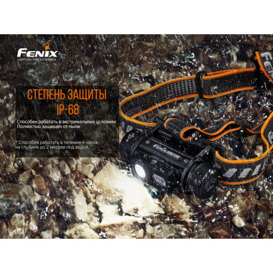 Набір ліхтарів Fenix HM70R + E-LITE