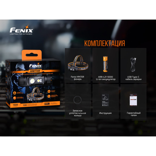 Набір ліхтарів Fenix HM70R + E-LITE