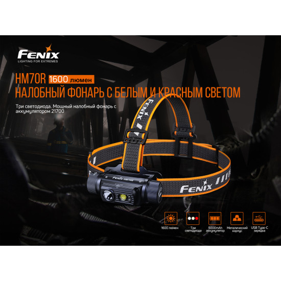 Набір ліхтарів Fenix HM70R + E-LITE