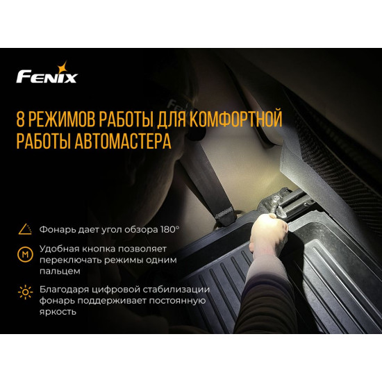 Набір ліхтарів Fenix HM70R + E-LITE