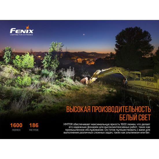 Набір ліхтарів Fenix HM70R + E-LITE