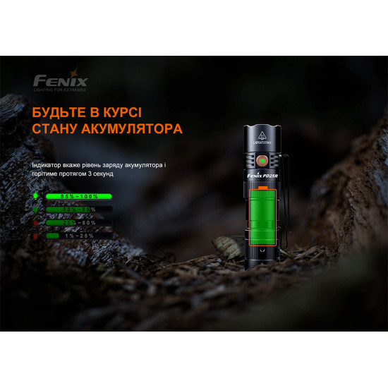 Ліхтар Fenix PD25R