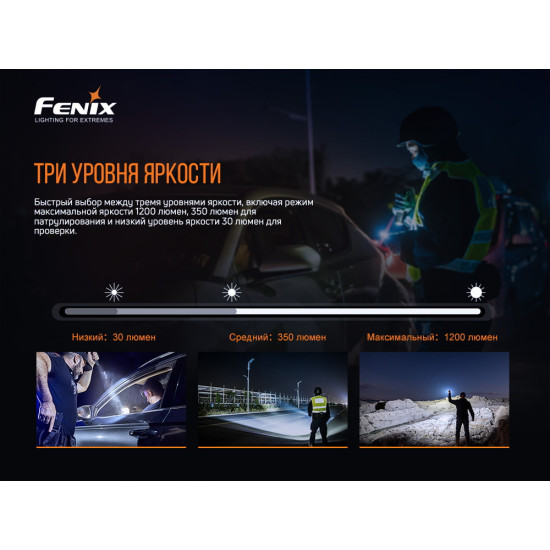Ліхтар Fenix PD32 V2.0