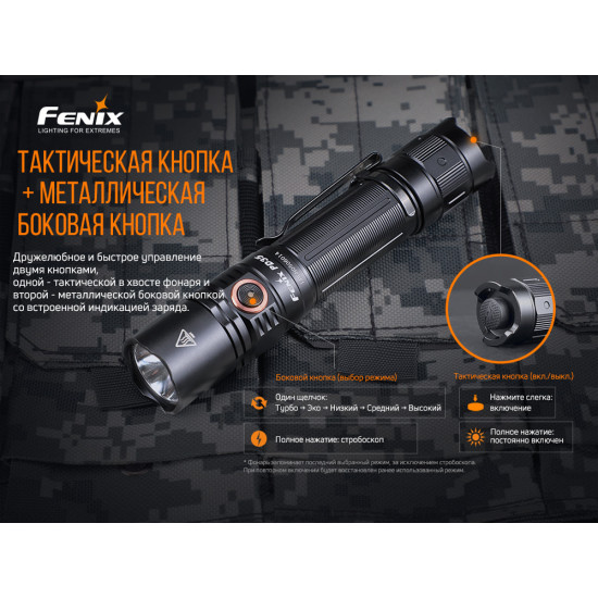 Ліхтар Fenix PD35 V3.0