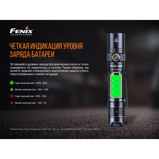 Ліхтар Fenix PD35 V3.0