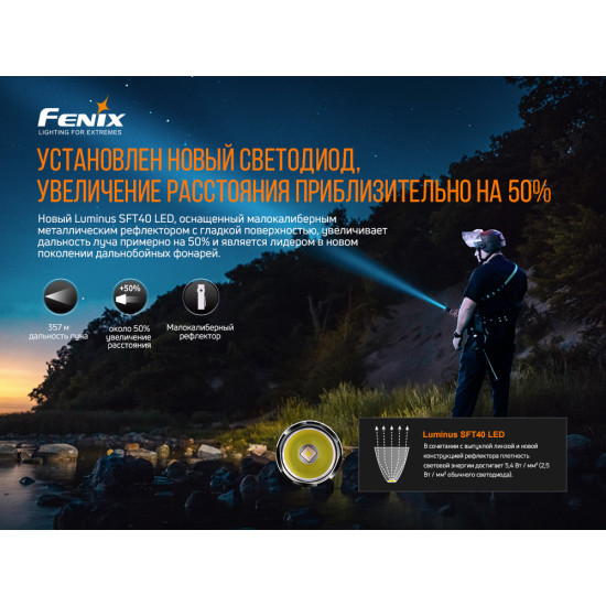 Ліхтар Fenix PD35 V3.0