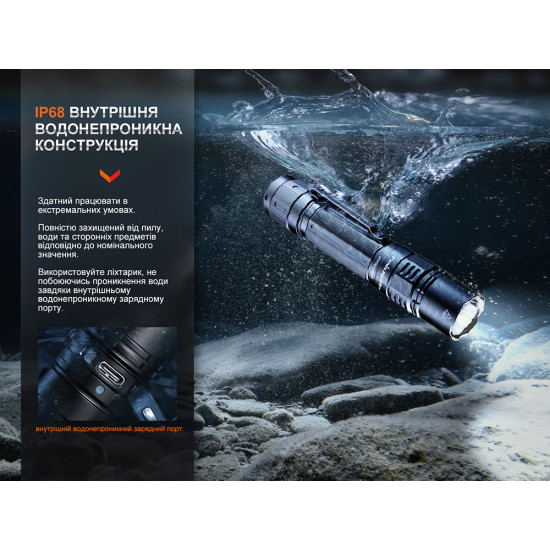 Ліхтар Fenix PD36R Pro