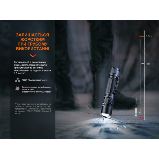 Ліхтар Fenix PD36R Pro