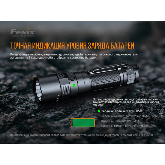 Набір ліхтарів Fenix PD40R V2.0 + E01 V2.0