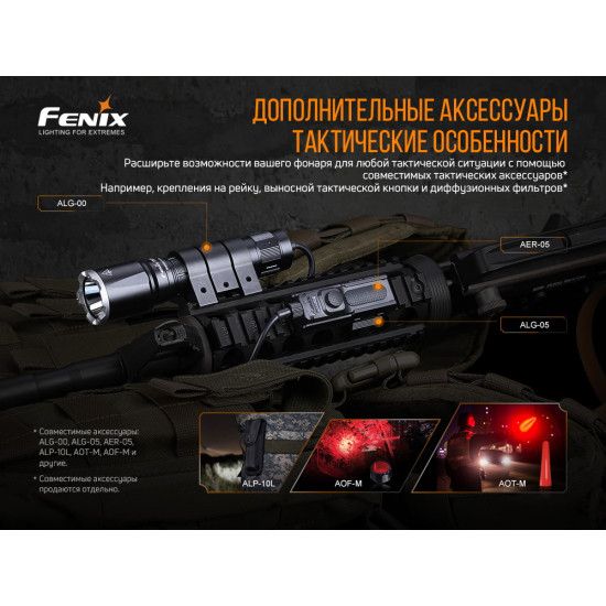 Набір ліхтарів Fenix TK16 V2.0 +E02R