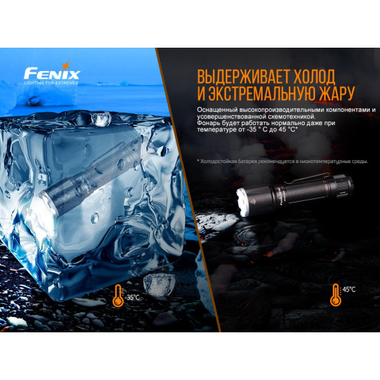 Набір ліхтарів Fenix TK16 V2.0 +E02R
