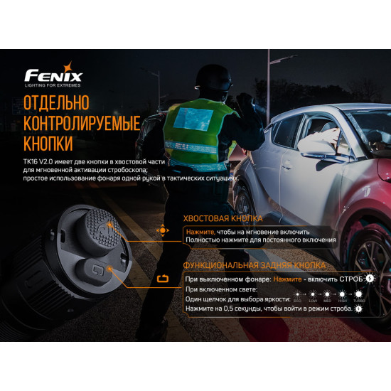Набір ліхтарів Fenix TK16 V2.0 +E02R