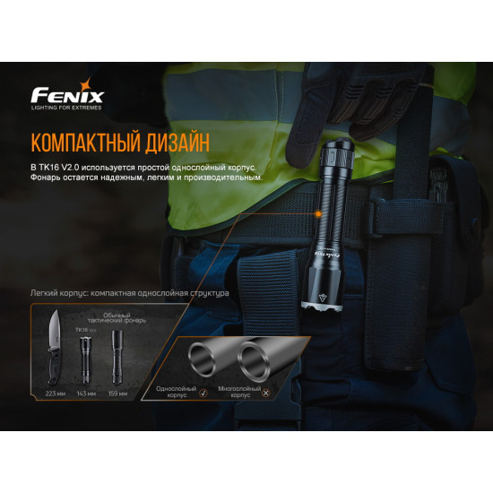 Набір ліхтарів Fenix TK16 V2.0 +E02R