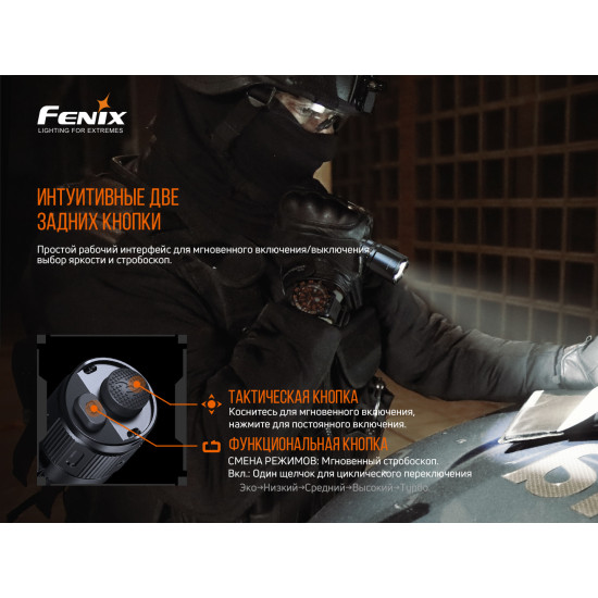Ліхтар Fenix TK20R V2.0