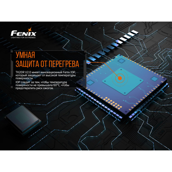 Ліхтар Fenix TK20R V2.0