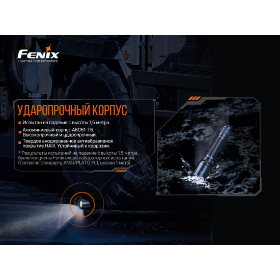 Ліхтар Fenix TK20R V2.0