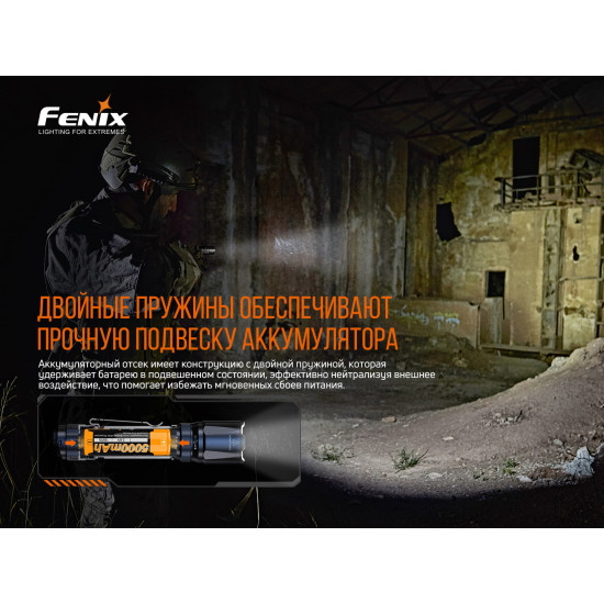Ліхтар Fenix TK20R V2.0