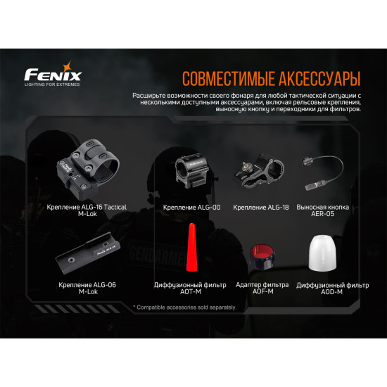 Ліхтар Fenix TK20R V2.0