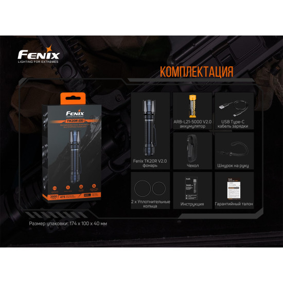 Ліхтар Fenix TK20R V2.0