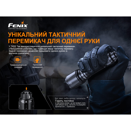 Ліхтар тактичний Fenix ​​TK22TAC