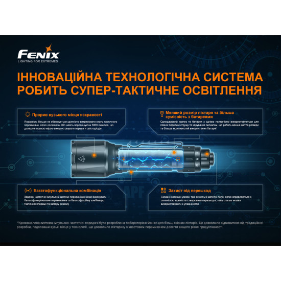 Ліхтар тактичний Fenix ​​TK22TAC