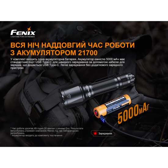 Ліхтар тактичний Fenix ​​TK22TAC