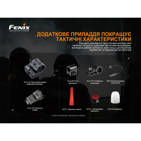 Ліхтар тактичний Fenix ​​TK22TAC